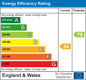 Cleeve road knowle 33045031 ee rating