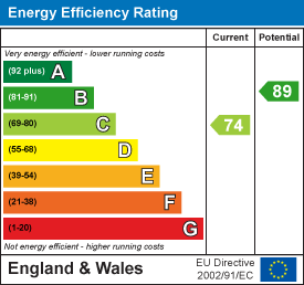 Epsom close downend 34586207 ee rating