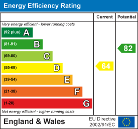 Haverstock road knowle 33004728 ee rating