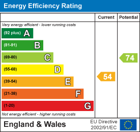 Haverstock road knowle 33901733 ee rating