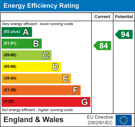 Merton road frenchay 33375963 ee rating
