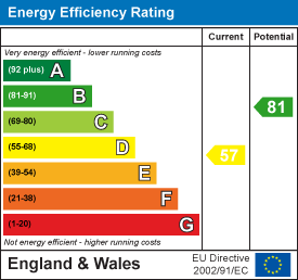 Walton rise westbury on trym 33816898 ee rating