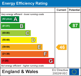 Wingfield road bedminster 33311494 ee rating