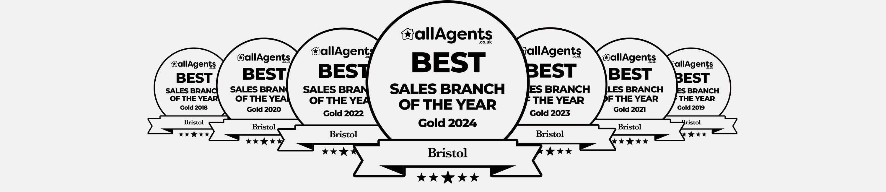 All Agents Award7yr